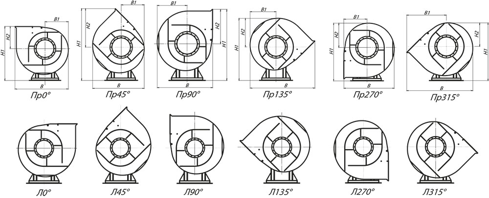 Габаритные и присоединительные размеры радиального вентилятора высокого давления ВР 132-30 №4 Исполнение 1, зависящие от положения корпуса
