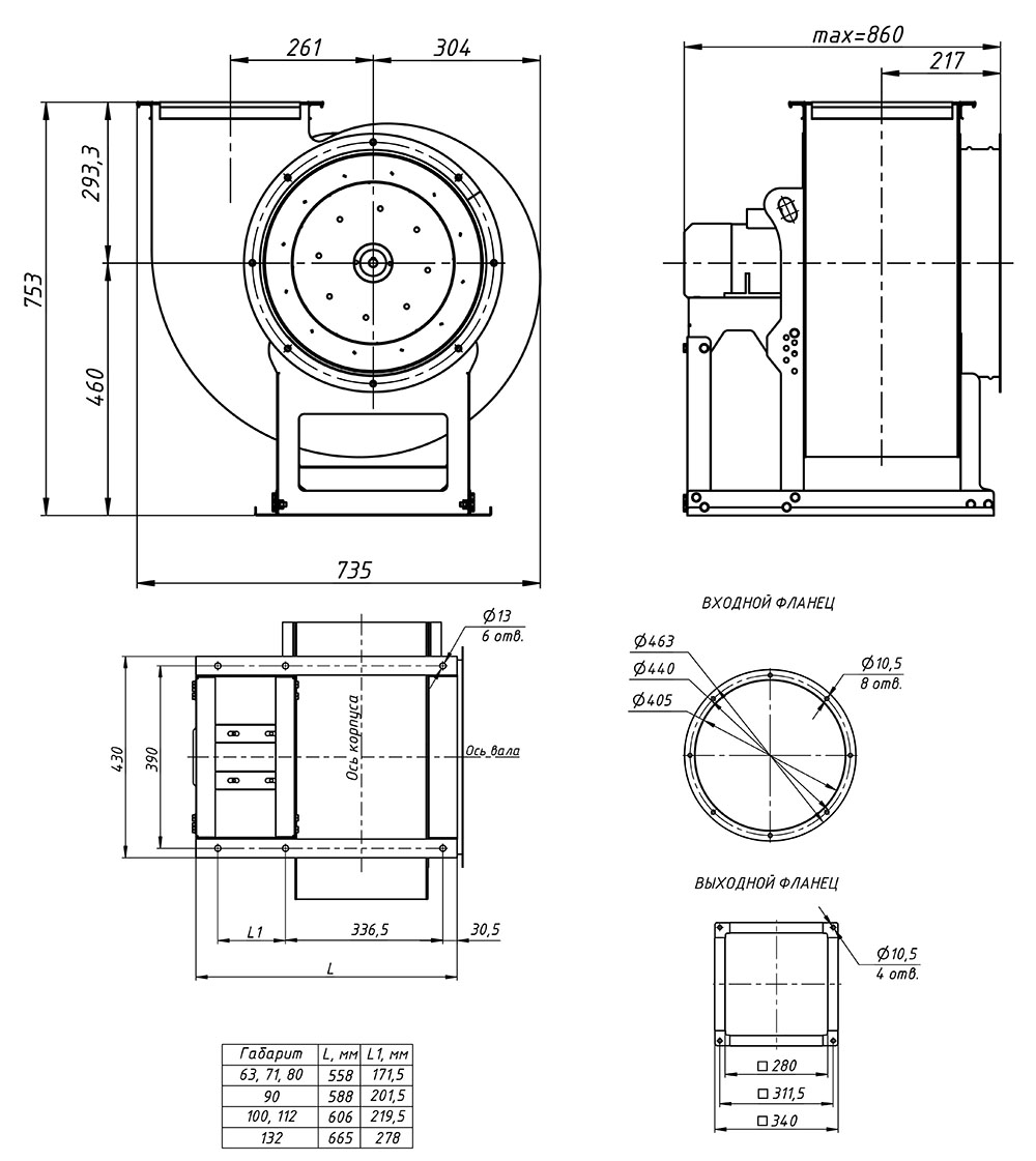 Габаритные и присоединительные размеры радиального вентилятора ВР 80-75 № 4