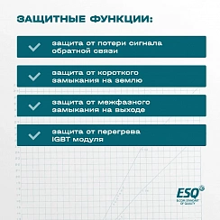 Частотный преобразователь ESQ-230-4T-5.5K 5.5кВт, 380В
